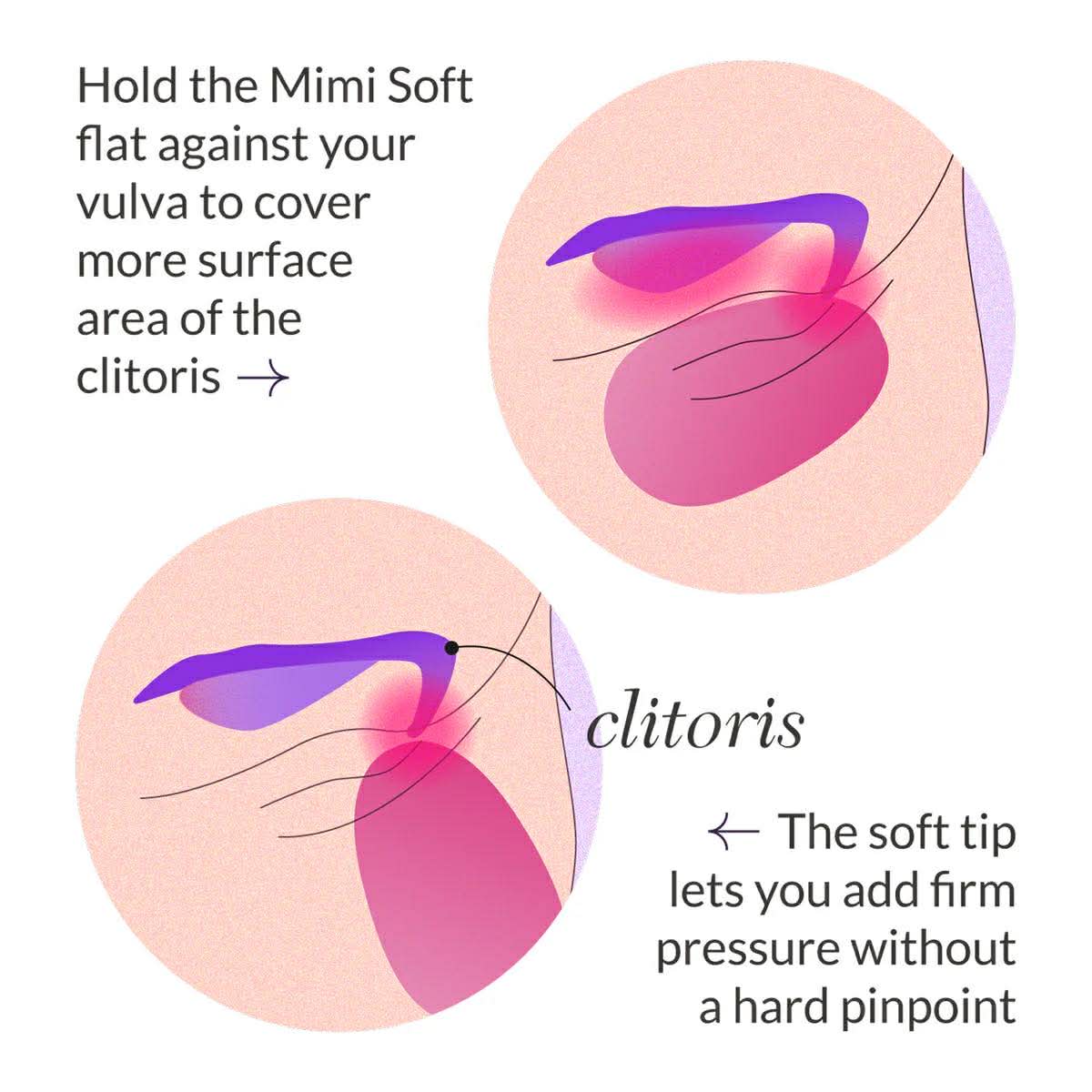 Mimi Palm Vibrator