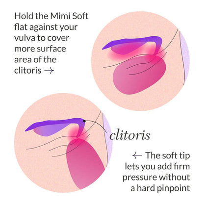 Mimi Palm Vibrator