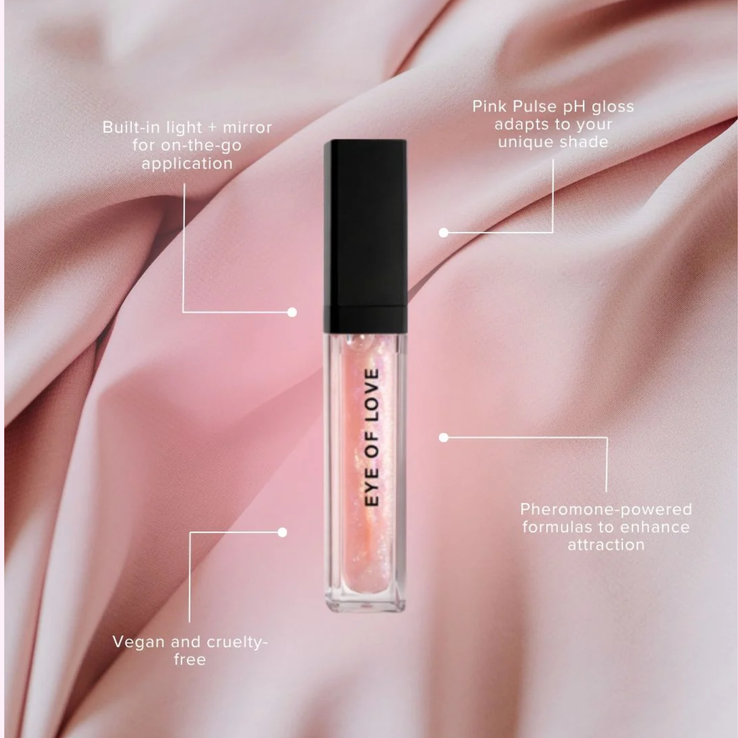 Pheromone Lip Gloss