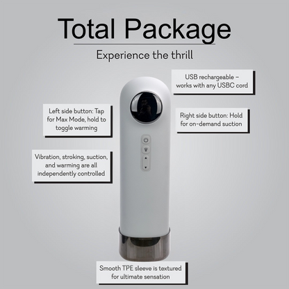 Total Package Masturbator