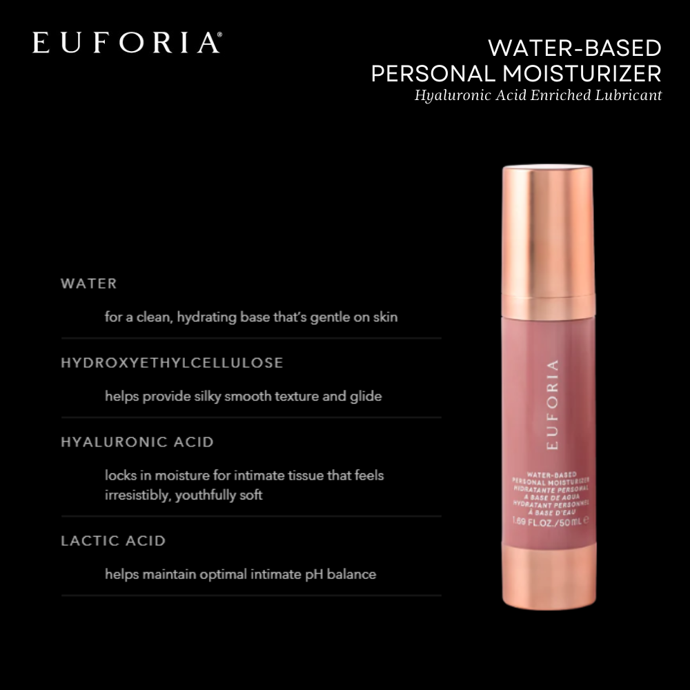 Water Based Personal Moisturizer - LAST ONE!!