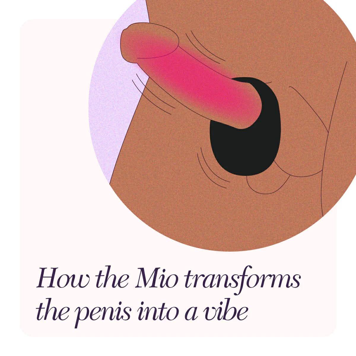 Mio C-Ring