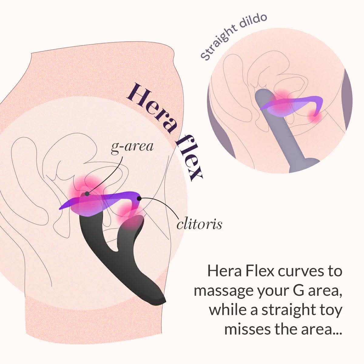 Hera